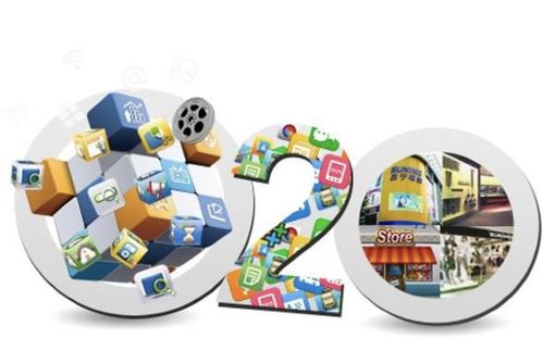 去中心化時(shí)代如何實(shí)現(xiàn)彎道超車(chē) 憨猴科技助力商家快速搶占市場(chǎng)先機(jī)