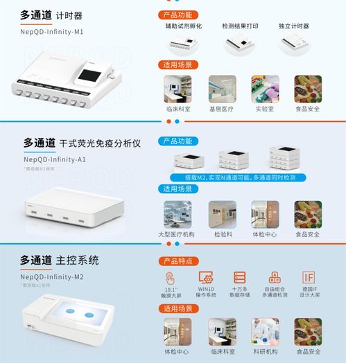 量點(diǎn)科技助力血栓篩查公益活動